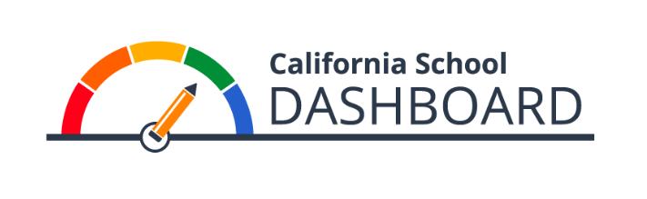 CA School Dashboard